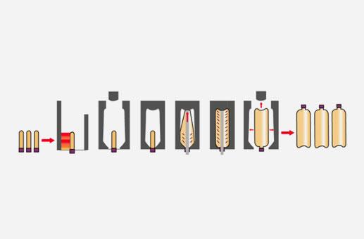 Zhejiang Ukpack Packaging Co., Ltd. factory production line 2