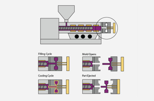 Zhejiang Ukpack Packaging Co., Ltd. factory production line 0