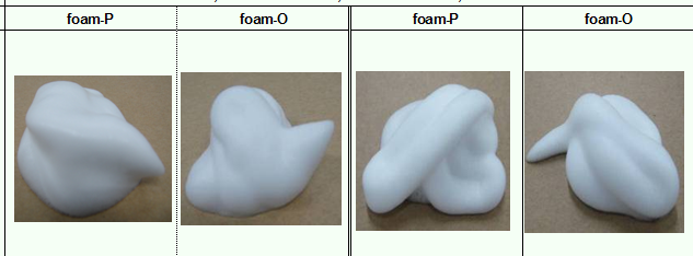 30ml 50ml 70ml 100ml Capacity Foam Pump Bottle For Hari Care Face Wash Packaging 2