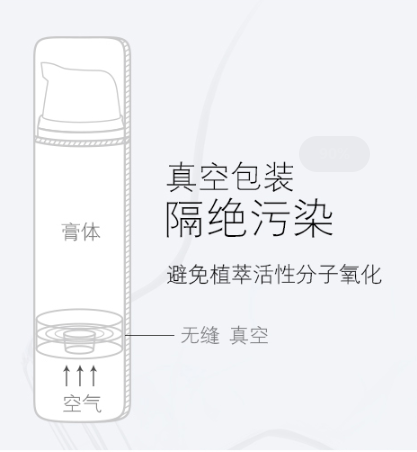 Airless Bottles5ml 10ml 15ml30mlfor Cosmetic PP airless pump bottles 1