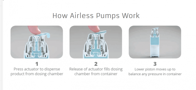 PP airless pumpbottle 30ml 50ml 75mlAirless Dispenser Bottle With Clear Over-Cap 2