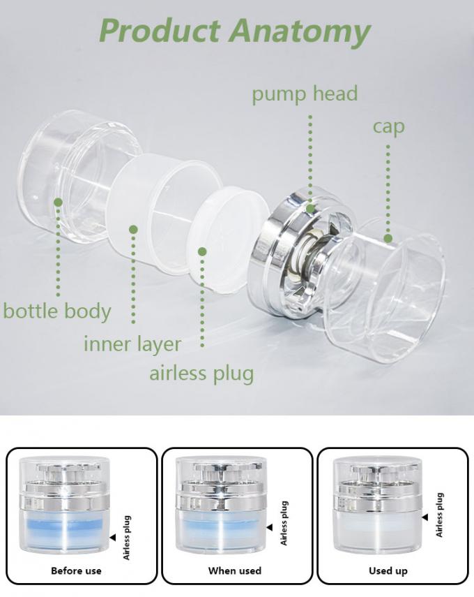 70g Round Acrylic Cosmetic Airless Jar Packaging For Eye Cream 5