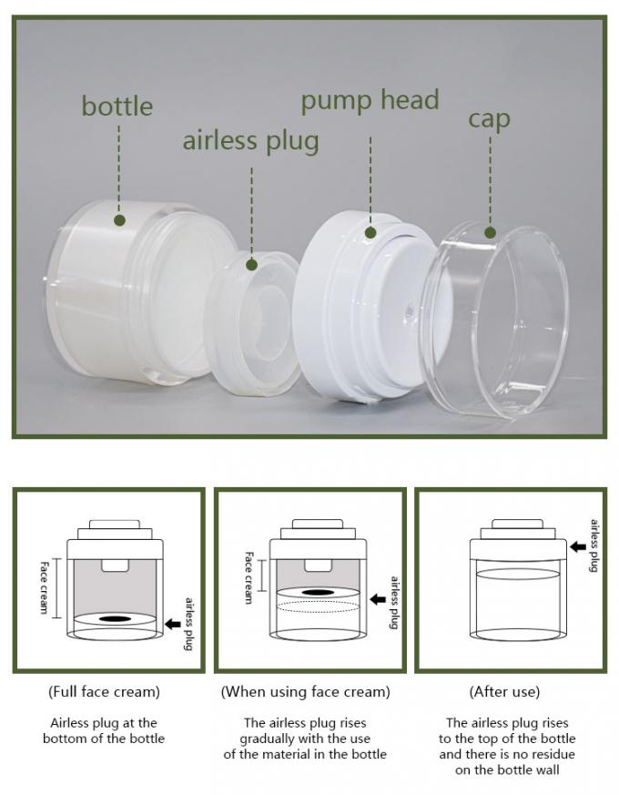 Cosmetic Acrylic Airless Jar Skin Care Packaging 50g 6