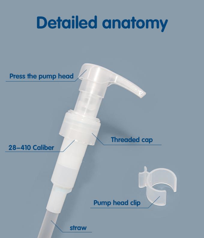 Recyclable PP Monopolymer Lotion Pump Dispenser 28-410 4cc 5