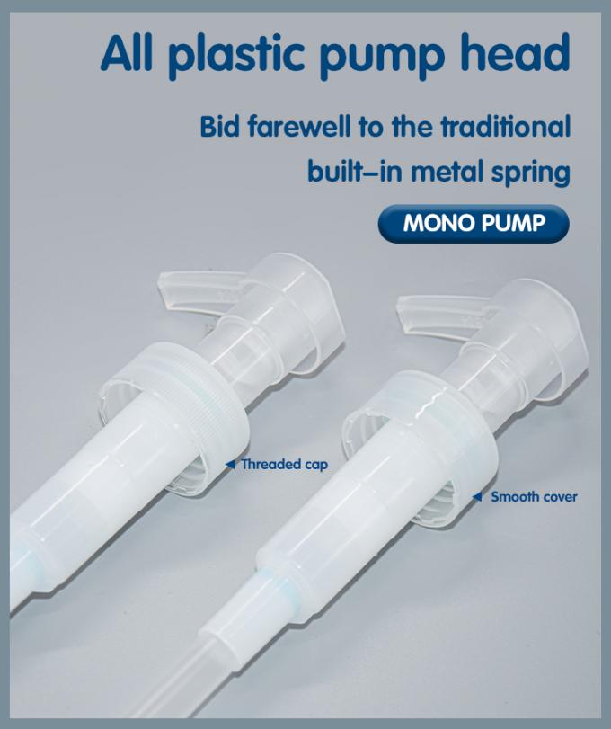 Ribbed Closure Lotion Pump Dispenser 33-410 PP Monopolymer Material 1
