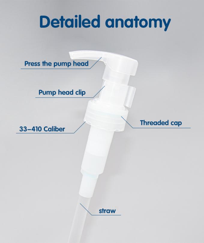 Ribbed Closure Lotion Pump Dispenser 33-410 PP Monopolymer Material 5