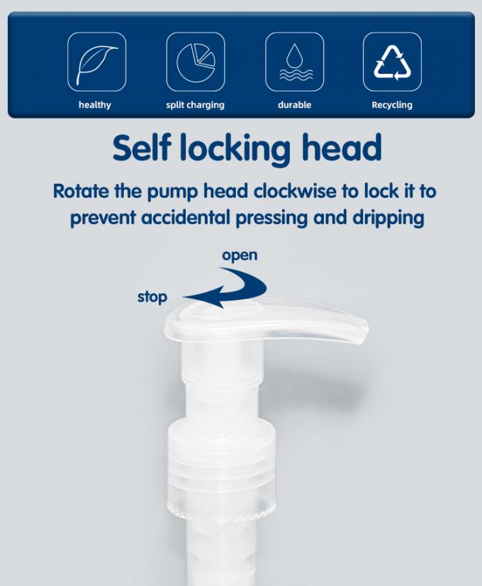 PCR All Plastic Mono Lotion Pump Dispenser 24-410 2ml Dosage 1