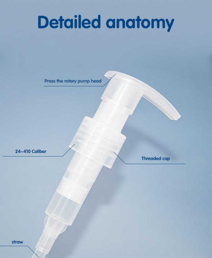 PCR All Plastic Mono Lotion Pump Dispenser 24-410 2ml Dosage 6