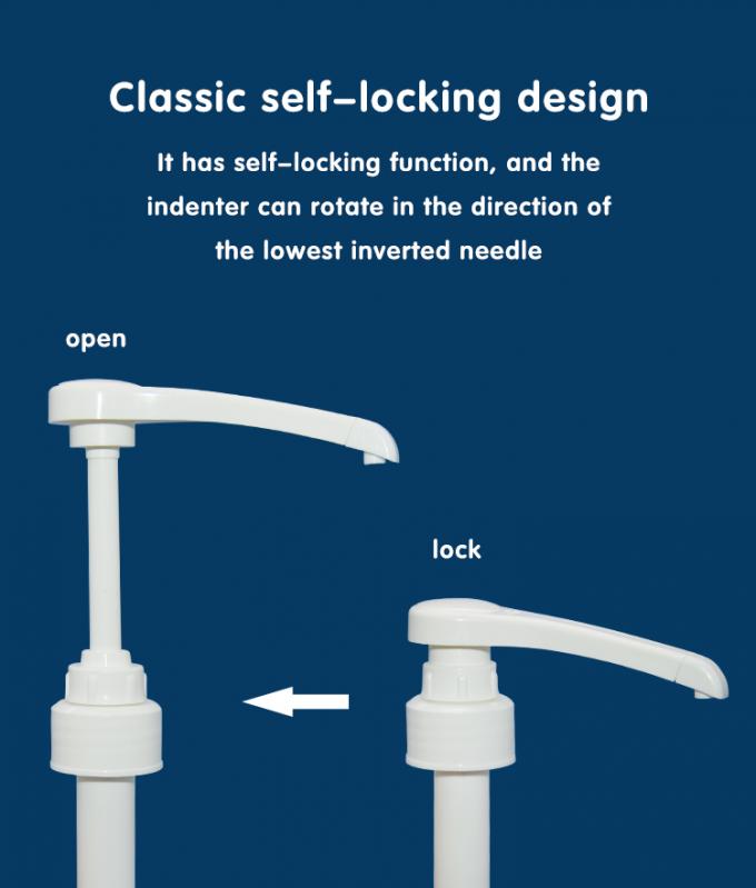 Removable Head All Plastic Syrup Dispenser Pump 31-410 5ml 8ml 10ml 1