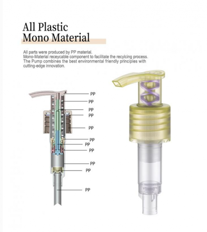 PP Mono Material All Plastic Lotion Pumps 24-410 0