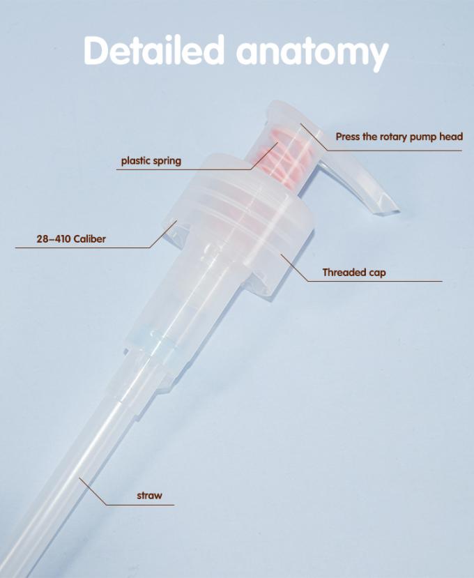 2cc28-410 PP Mono Material All Plastic Lotion Pumps 4
