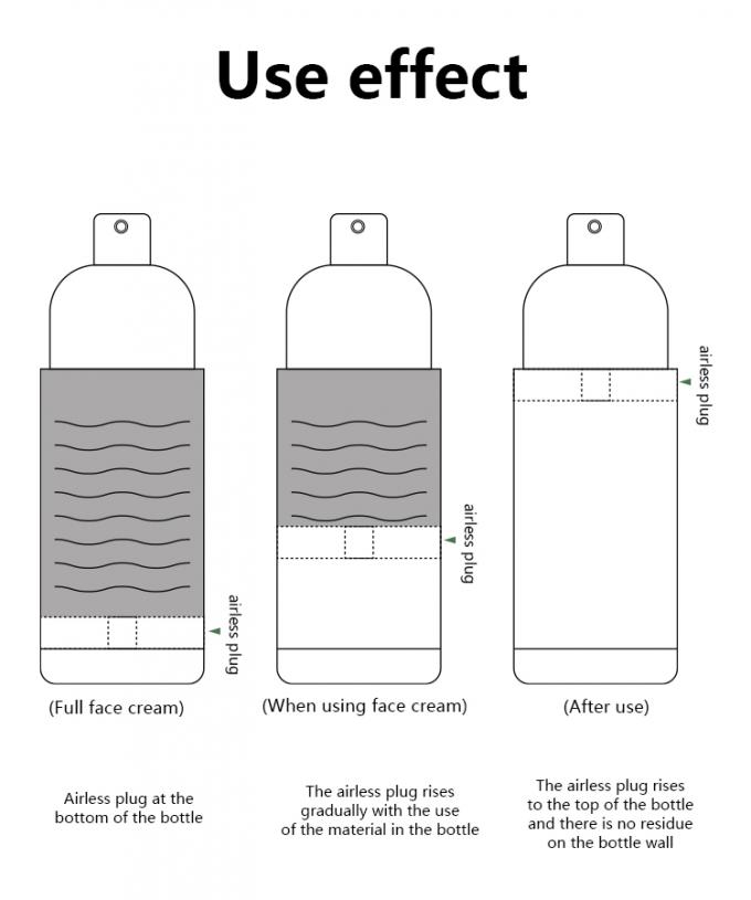 Frosted Surface Airless Pump Bottle 45ml Elastic Paint 3D Packaging For Serum Sun Protect 5