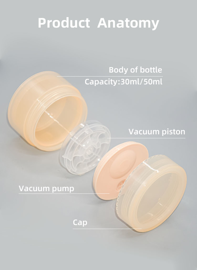 PCR Mono Material Airless Pump Jar For Cosmetics Sustainable Packaging 30ml 50ml 2