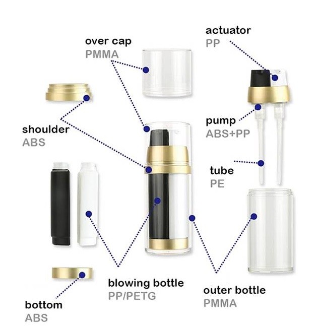 15mlx2 25mlx2 Double Tube AS Airless Lotion Bottle 2
